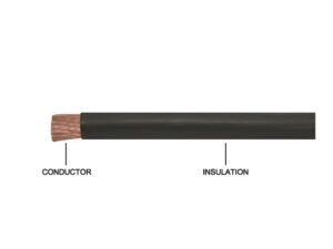 สายไฟ THW(f)(VSF)