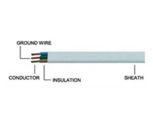 สายไฟ VAF-G